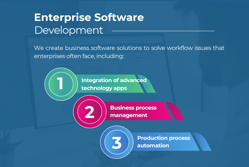 Enterprise Software Development